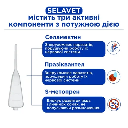 Селавет (Selavet) протипаразитні краплі для котів від 2,6 кг до 7,5 кг, 0,75 мл, MODES: додаткове фото 2