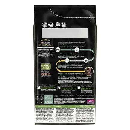 Сухий корм PRO PLAN LiveClear Sterilised Adult 1+ для дорослих котів для зменшення алергенів на шерсті та після стерилізації з лососем 1,4 кг: додаткове фото 3