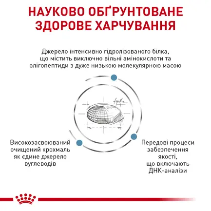 Дієтичний сухий корм Royal Canin ANALLERGENIC SMALL DOG для собак 3 кг: додаткове фото 3