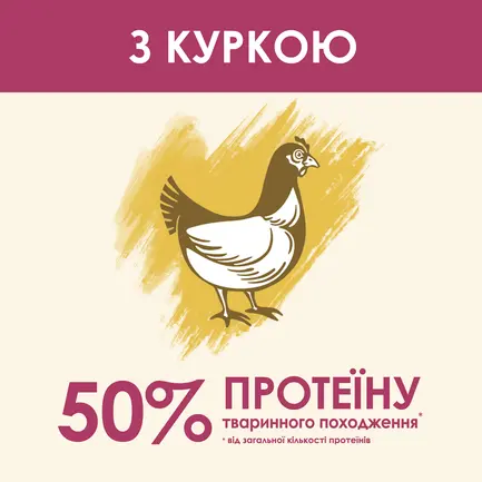 Сухий корм CAT CHOW Urinary для дорослих котів для підтримки здоров'я сечовивідної системи з куркою 1,5 кг: додаткове фото 6