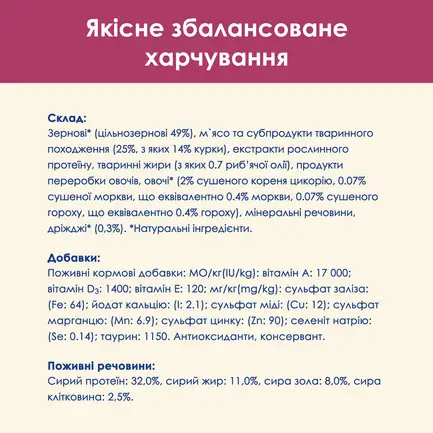 Сухий корм CAT CHOW Urinary для дорослих котів для підтримки здоров'я сечовивідної системи з куркою 1,5 кг: додаткове фото 12