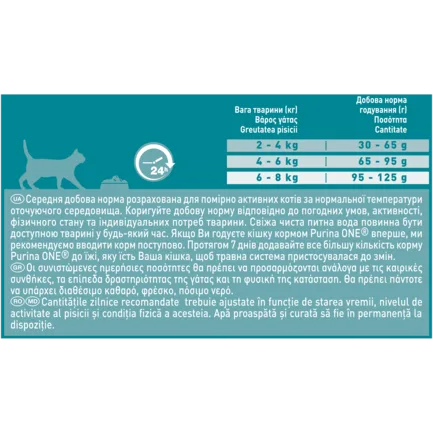 Сухий корм PURINA ONE Sensitive для дорослих котів із чутливою системою травлення комплекс Bifensis з індичкою 800 г: додаткове фото 4