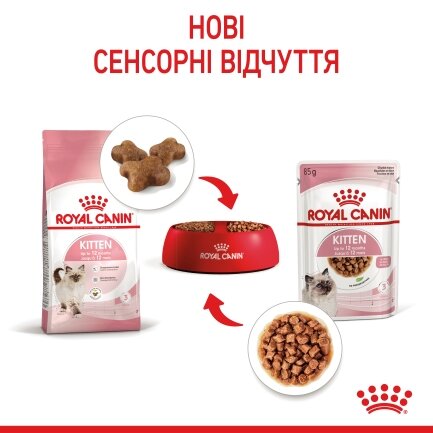 Вологий корм Royal Canin KITTEN INSTINCTIVE IN GRAVY для кошенят всіх порід 85 г — Фото 4