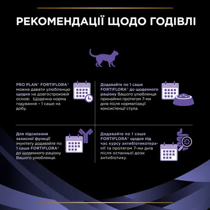 Пробіотик PRO PLAN FortiFlora для дорослих котів та кошенят для підтримання нормальної міклофлори шлунково-кишкового тракту 7х1 г: додаткове фото 9