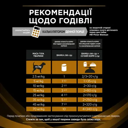 Вологий дієтичний корм PRO PLAN VETERINARY DIETS NF Renal Function для дорослих собак для підтримання функції нирок при хронічній хворобі нирок мус 195 г: додаткове фото 9