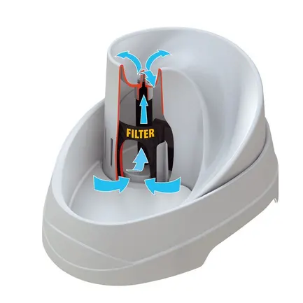 Ferplast FOUNTAIN VEGA Фонтан-поїлка для котів та собак: додаткове фото 12