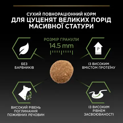 Сухий корм PRO PLAN Large Robust Puppy <2 Healthy Start для цуценят великих порід масивної статури з куркою 12 кг: додаткове фото 9