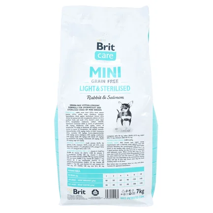 Сухий корм Brit Care GF Mini Light & Sterilised для дорослих собак дрібних порід із зайвою вагою або стерилізованих, з кроликом та лососем, 7 кг: додаткове фото 3