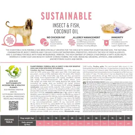 Корм Brit Care Dog Sustainable Sensitive для собак з чутливим травленням, з рибою та комахами, 12+2 кг: додаткове фото 4