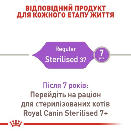 Сухий корм Royal Canin STERILISED для котів всіх порід 9кг + 1 кг — Фото 2