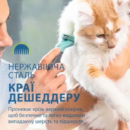 Фурмінатор FURminator для котів з довгою шерстю, розмір S: додаткове фото 9