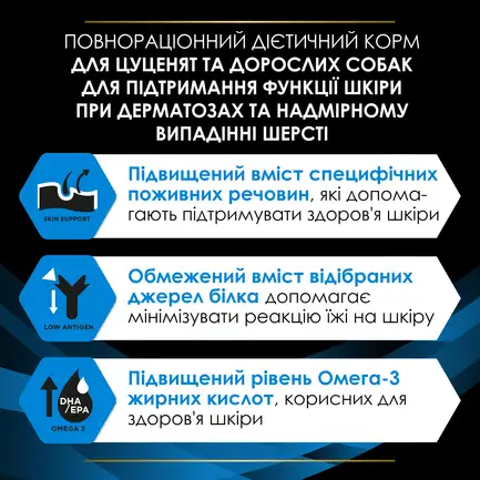 Сухий дієтичний корм PRO PLAN VETERINARY DIETS DRM Dermatosis для цуценят та дорослих собак для підтримання функції шкіри при дерматозах та надмірному випадінні шерсті 3 кг: додаткове фото 7