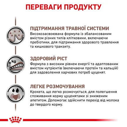 Дієтичний сухий корм Royal Canin GASTROINTESTINAL PUPPY для цуценят 2,5 кг: додаткове фото 4
