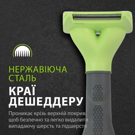 Фурмінатор FURminator для собак з довгою шерстю, розмір S — Фото 8