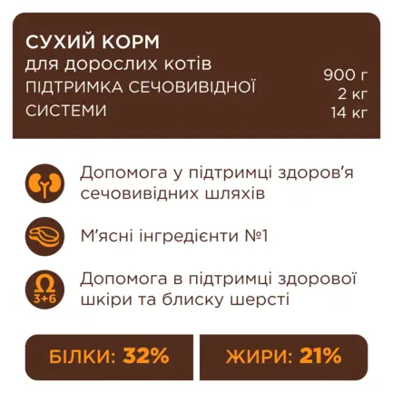 C4P Premium "Підтримка здоров'я сечовивідної системи". Сухий корм для дор котів, 2 кг: додаткове фото 6