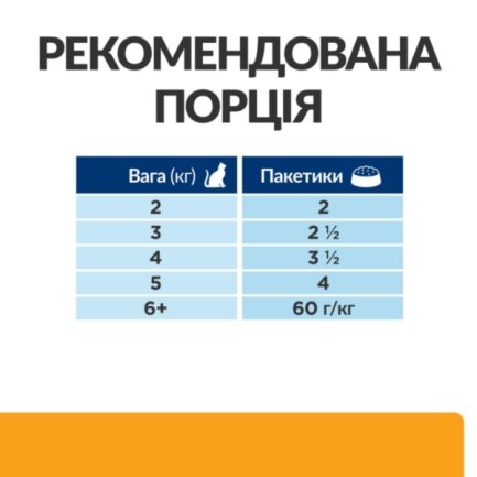 Hill’s Prescription Diet c/d Вологий корм для котів, догляд за сечовидільною системою, з куркою, пауч, 85 г — Фото 5