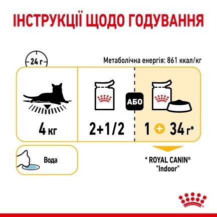 Вологий корм Royal Canin SENSORY TASTE GRAVY для котів всіх порід 85 г — Фото 3