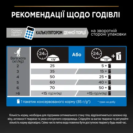 Сухий корм PRO PLAN Sterilised Senior 7+ Longevis для дорослих котів після стерилізації з індичкою 1,5 кг: додаткове фото 8