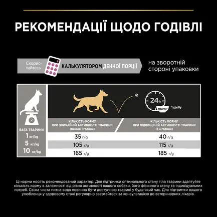 Сухий корм PRO PLAN Small&Mini Adult 1+ Sensitive Skin для дорослих собак дрібних порід з чутливою шкірою з лососем 3 кг: додаткове фото 11