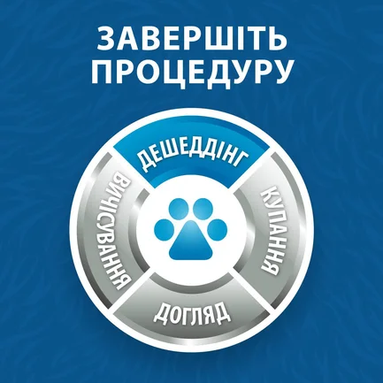Фурмінатор FURminator для котів з довгою шерстю, розмір S: додаткове фото 6