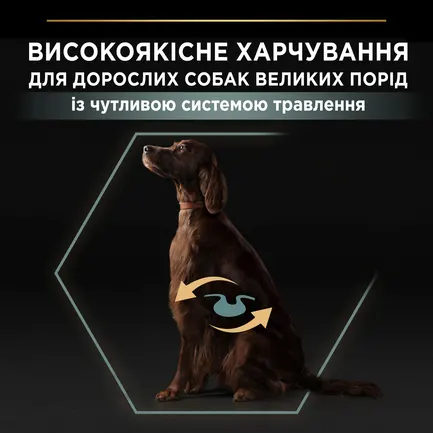 Сухий корм PRO PLAN Large Athletic Adult 2+ Sensitive Digestion для дорослих собак великих порід атлетичної статури з чутливим травленням з ягням 14 кг: додаткове фото 4