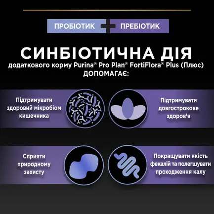 Пробіотик з пребіотиком PRO PLAN FortiFlora PLUS для дорослих котів та кошенят для підтримання нормальної міклофлори кишечника 30x1.5 г: додаткове фото 7