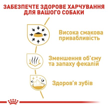 Сухий корм Royal Canin CHIHUAHUA ADULT для дорослих собак породи Чихуахуа 1,5 кг — Фото 3