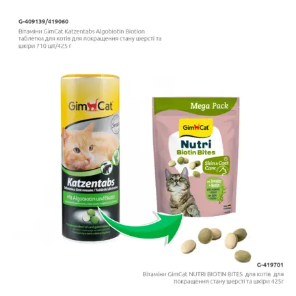 Вітаміни GimCat NUTRI BIOTIN BITES для котів для покращення стану шерсті та шкіри 425г: додаткове фото 5