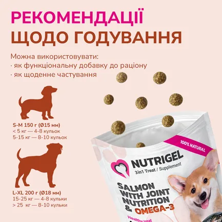 LK Baits Pet Nutrigel Salmon L-XL Функціональні ласощі для собак великих порід для суглобів з лососем та Omega-3 (Ø 18 мм), 200 г: додаткове фото 5