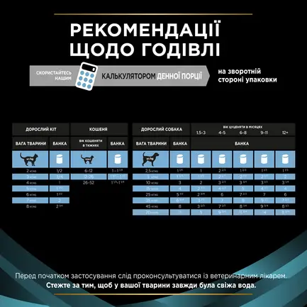 Вологий дієтичний корм PRO PLAN VETERINARY DIETS CN Convalescence для котів та собак під час одужання 195 г: додаткове фото 11