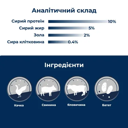Вологий корм для собак Dr.Clauder’s Selected Meat Duck & Sweet Potato качка та солодка картопля 400 г: додаткове фото 4