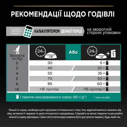 Сухий корм PRO PLAN Adult 1+ Renal Plus для дорослих котів з куркою 10 кг: додаткове фото 8