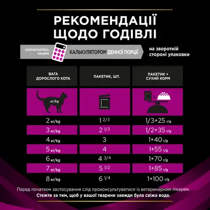 Вологий дієтичний корм PRO PLAN VETERINARY DIETS UR ST/OX Urinary для дорослих котів для розчинення та зниження утворення струвітних каменів з куркою 10х85 г: додаткове фото 11