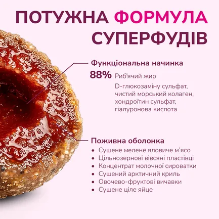 LK Baits Pet Nutrigo Collagen Complex Mini Функціональні ласощі для собак дрібних порід з колагеном (Ø 15 мм), 75 г: додаткове фото 5