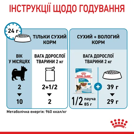 Вологий корм Royal Canin XSMALL PUPPY для цуценят всіх порід 85 г: додаткове фото 5