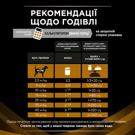 Вологий дієтичний корм PRO PLAN VETERINARY DIETS NF Renal Function для дорослих собак для підтримання функції нирок при хронічній хворобі нирок, мус 400 г: додаткове фото 10