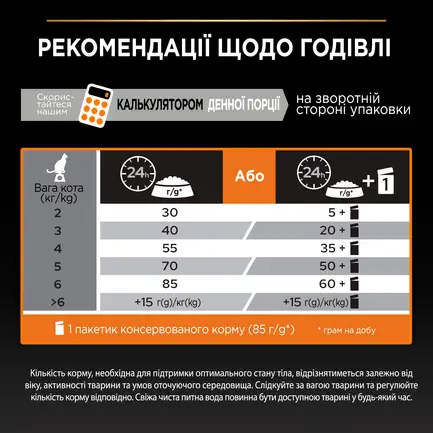 Сухий корм PRO PLAN Adult 1+ Derma Care для дорослих котів для підтримки здоров'я шкіри та краси шерсті з лососем 1,5 кг: додаткове фото 8