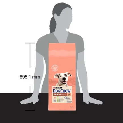 Сухий корм DOG CHOW Sensitive Adult 1+ для дорослих собак схильних до алергії з лососем 14 кг: додаткове фото 5