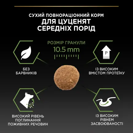 Сухий корм PRO PLAN Medium Adult 1+ Sensitive Digestion для дорослих собак середніх порід з чутливим травленням з ягням 18 кг: додаткове фото 9
