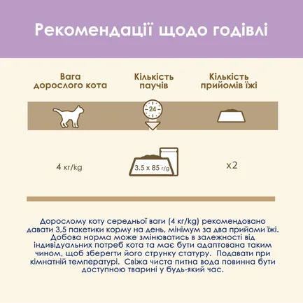 Вологий корм CAT CHOW Sensitive для дорослих котів із чутливою системою травлення шматочки у підливці з лососем та цукіні 85 г: додаткове фото 9