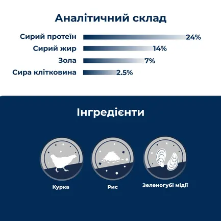 Сухий корм для дорослих собак великих та гіганських порід Dr.Clauder’s Best Choice Adult Large 3 пачки по 4 кг: додаткове фото 3