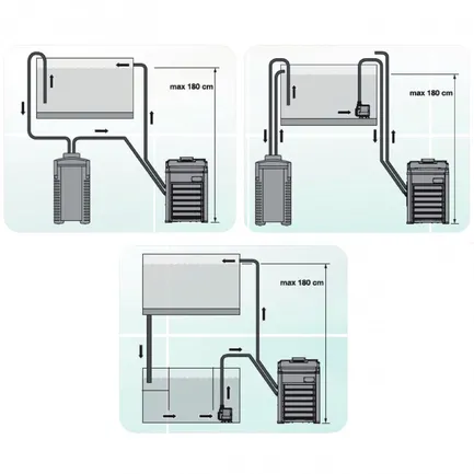 Холодильник для акваріуму Eheim climacontrol+ M 1000 Wi-Fi (3751210) — Фото 7