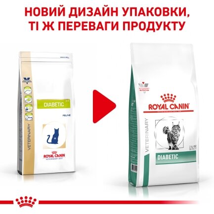 Дієтичний сухий корм Royal Canin DIABETIC CAT для котів 0,4 кг — Фото 1