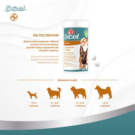 Вітаміни 8in1 Excel Glucosamine для цуценят та дорослих собак, для суглобів, 55 шт: додаткове фото 12