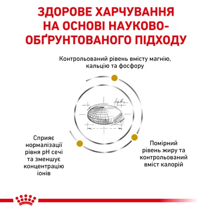 Дієтичний сухий корм Royal Canin URINARY S/O MODERATE CALORIE CAT для котів 0,4 кг: додаткове фото 2
