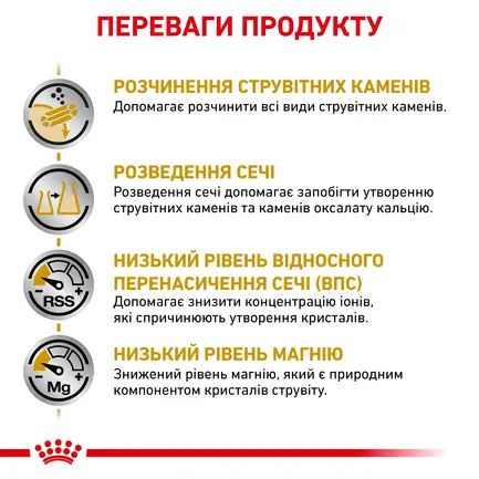 Дієтичний сухий корм Royal Canin URINARY S/O CAT для котів 0,4 кг: додаткове фото 4
