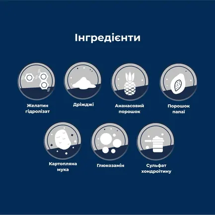 Функціональні вітаміно-мінеральні жувальні добавки для собак та котів Dr.Clauder’s Supplement Joint & Mobility для зміцнення зв'язок та суглобів, 150 г: додаткове фото 4