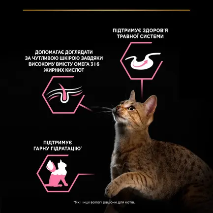 Вологий корм PRO PLAN Delicate Digestion для дорослих котів з чутливим травленням шматочки у підливці з індичкою 85 г: додаткове фото 7