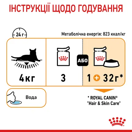 Вологий корм Royal Canin HAIR&SKIN CARE IN JELLY для котів всіх порід 85 г: додаткове фото 6