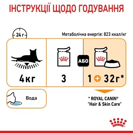 Вологий корм Royal Canin HAIR&amp;SKIN CARE IN JELLY для котів всіх порід 85 г — Фото 5